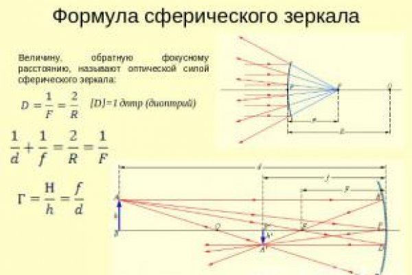 Как вывести деньги с кракена тор